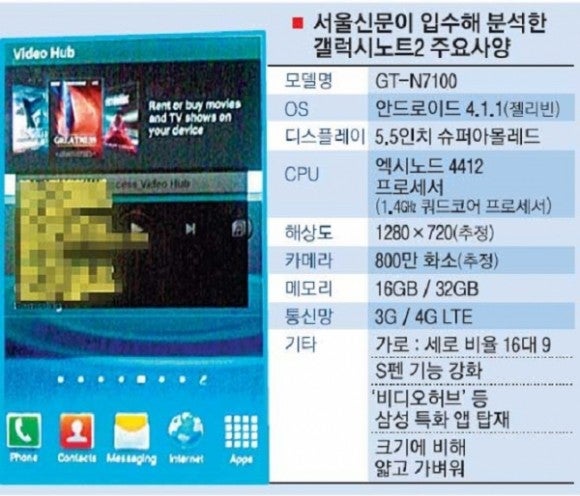 Galaxy Note II specs leak, 1.4GHz quad-core and Jelly Bean in tow?
