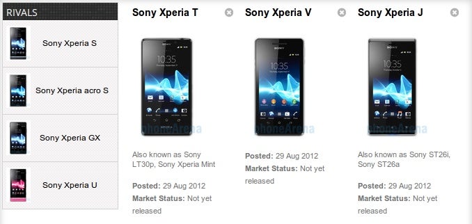 Sony Xperia T vs Xperia V vs Xperia J: spec comparison