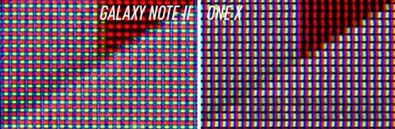 Note II screen eschews the typical PenTile matrix - image courtesy of The Verge - No more PenTile? Samsung Galaxy Note II specs review