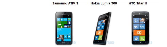 Samsung ATIV S vs Nokia Lumia 900 vs HTC Titan II: specs comparison