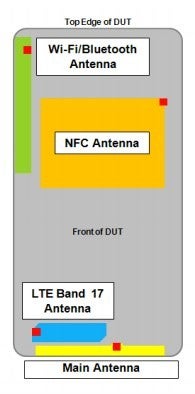 The Motorola XT925 - The Global variant of the Motorola DROID RAZR HD visits FCC carrying LTE bands