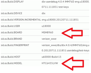 GL Benchmark confirms the MSM8960 was under the hood of the mystery device - Mystery HTC device could be 5 inch phablet model heading to Verizon (new image)