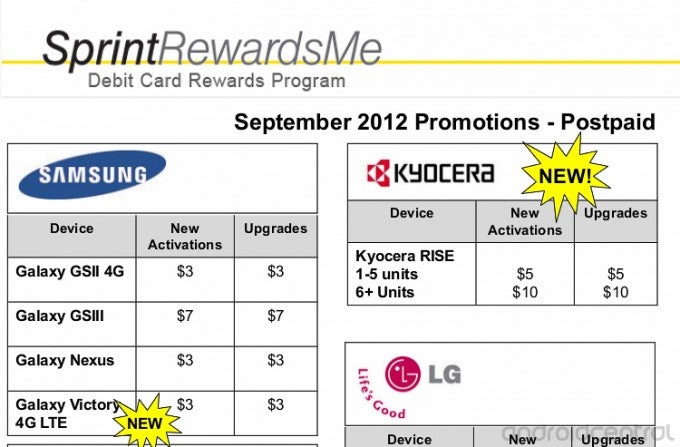 This leaked internal employee promotion points to a September launch for the Samsung Galaxy Victory 4G LTE - Leaked Sprint internal promotion reveals the Samsung Galaxy Victory 4G LTE to launch this month