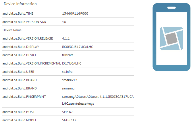 The Samsung SGH-i317 was spotted on GLBenchmark - Samsung SGH-i317 found on GLBenchmark, should sport HD display and run on Android 4.1.1