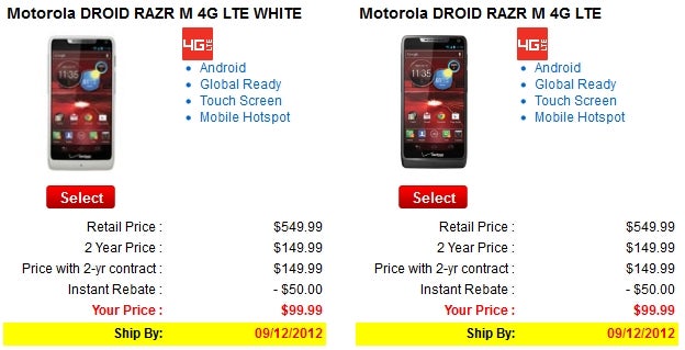 Motorola DROID RAZR M pre-order page is now up on Verizon's site