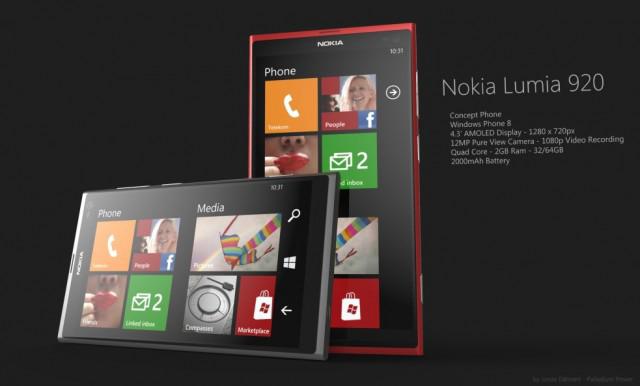The new flagship, Nokia Lumia 920 - Wall Street not impressed by the new Nokia Lumia models as Nokia's stock is downgraded by brokers
