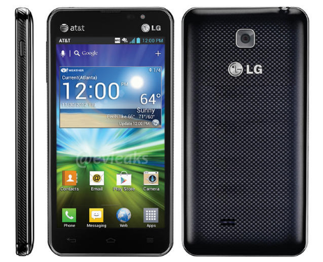 The mid-range LG Escape - LG P870 Escape poses for picture wearing AT&amp;T clothes