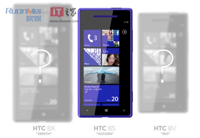HTC 8X, 8S and 8V to be the company's eventual Windows Phone 8 portfolio