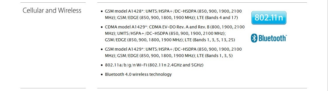 There will be multiple versions of the iPhone 5