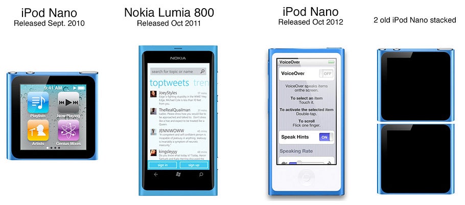 Nokia Lumia 800 vs iPod nano: spot the differences