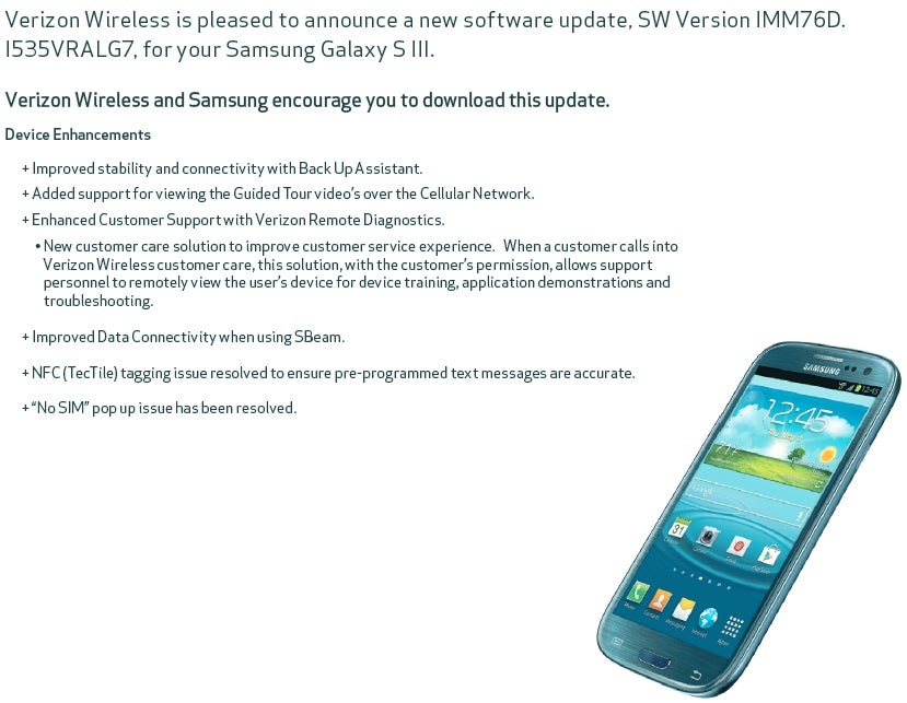 First software update coming to Verizon's Samsung Galaxy S III
