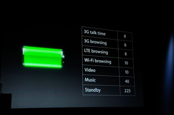 Battery life of some functions on the Apple iPhone 5 - Report: A6 chip in Apple iPhone 5 is a custom design; 1GB of RAM is aboard