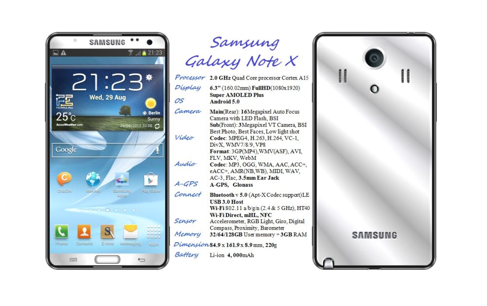 Samsung Galaxy Note concept pushes the definition of &quot;phablet&quot;