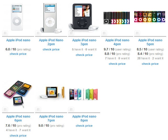 The strange and rapid evolution of the iPod nano. - Could Apple be readying a wearable device? iPod nano design departure might be a hint