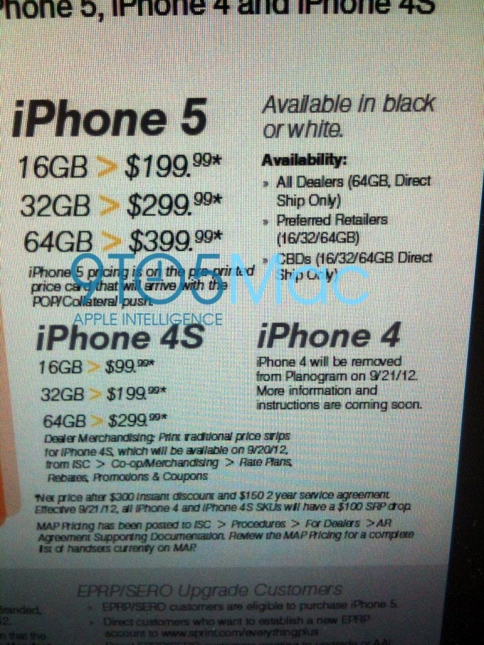 Sprint may discontinue iPhone 4 on iPhone 5 launch day