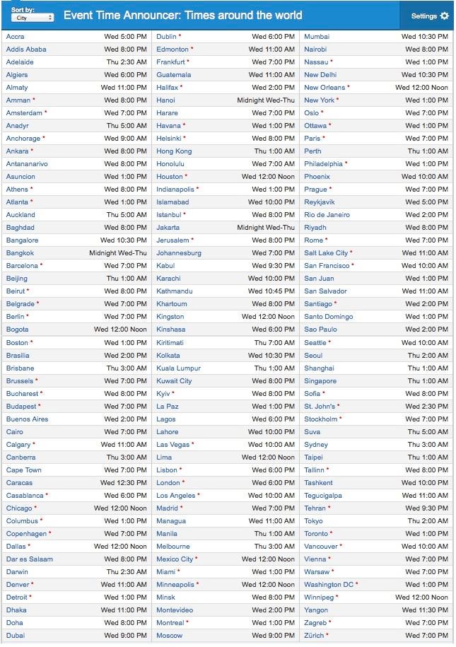 iOS 6 release time table - iOS 6 starts rolling out today, here is when you'll likely get it