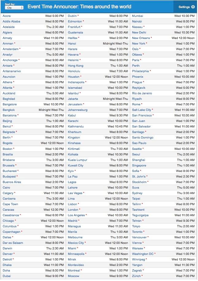 iOS 6 release time table - iOS 6 starts rolling out today, here is when you&#039;ll likely get it