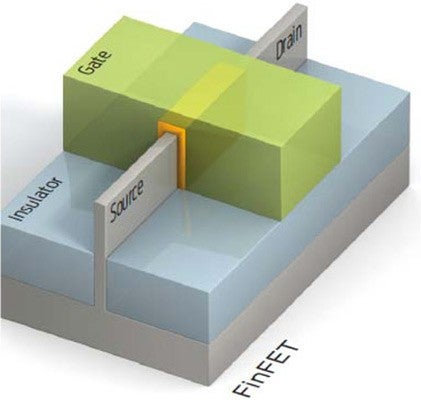 Globalfoundries promises first 14nm 3D chips in 2013, coming with up to 60% battery life savings