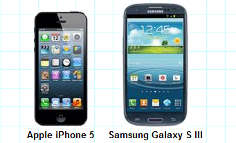 The two hottest smartphones on earth - Quality test analysis shows Apple iPhone 5 display beating out the Samsung Galaxy S III