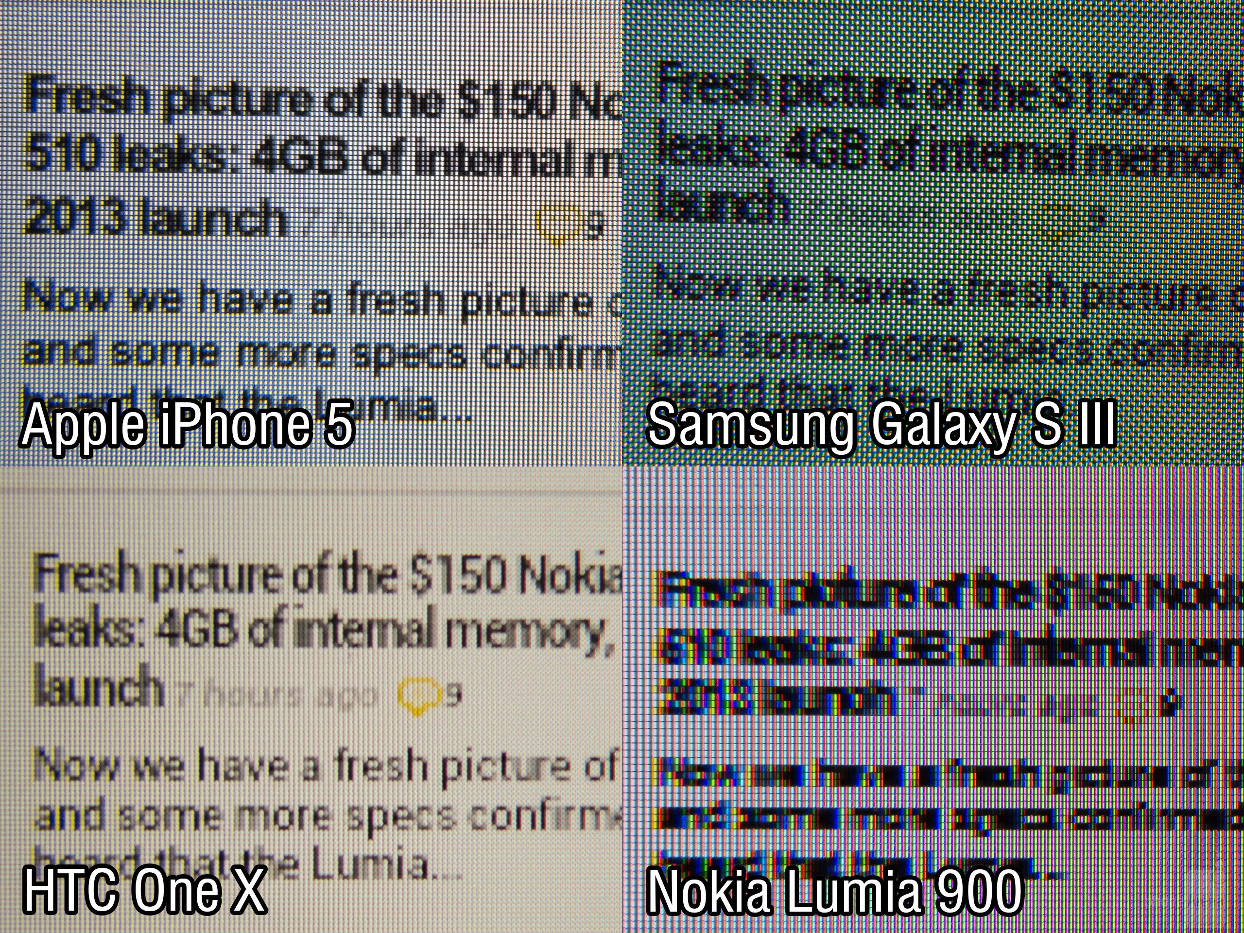 Display Comparison: Apple iPhone 5 vs Samsung Galaxy S III vs HTC One X vs Nokia Lumia 900