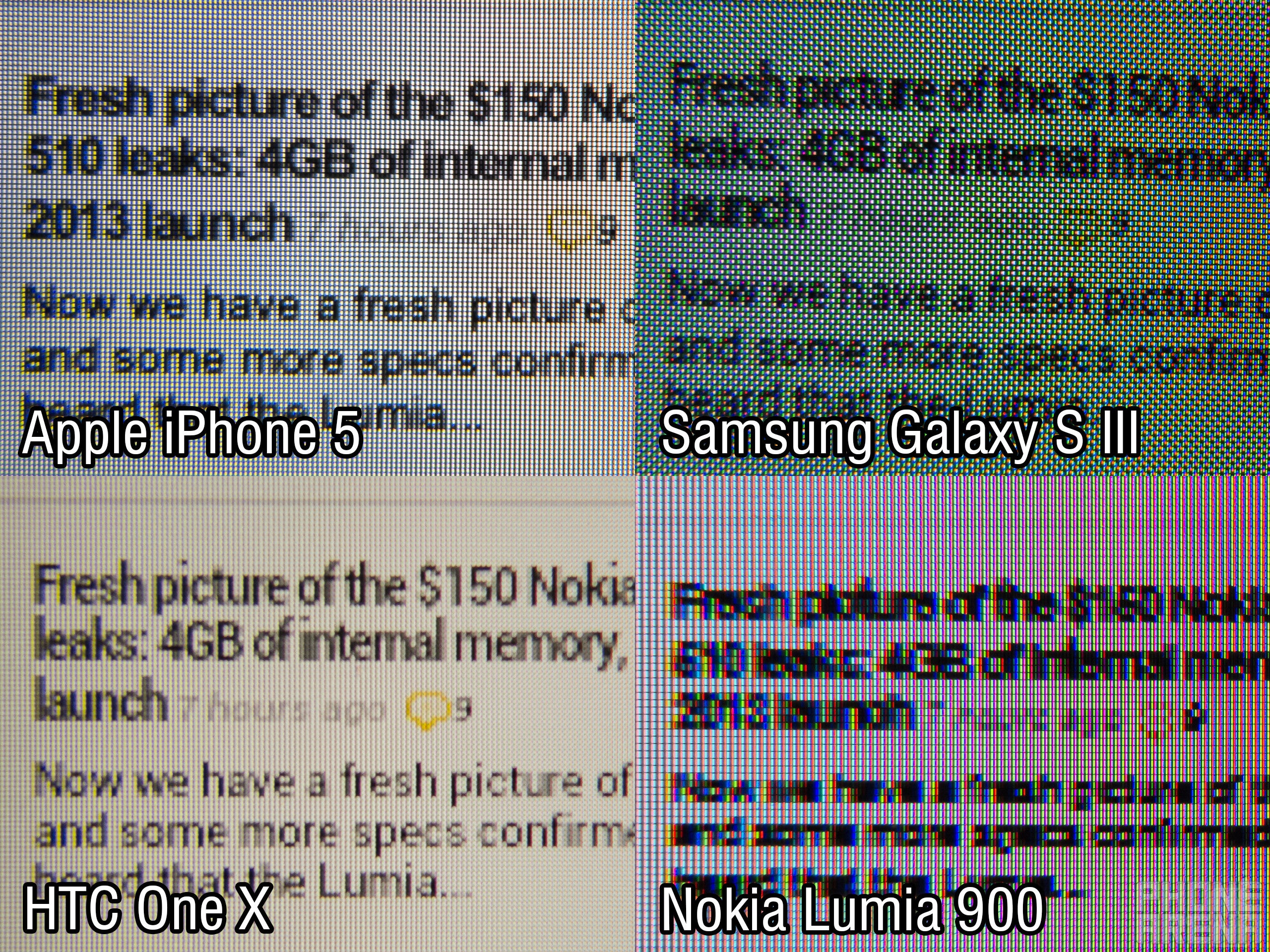 Display Comparison: Apple iPhone 5 vs Samsung Galaxy S III vs HTC One X vs Nokia Lumia 900