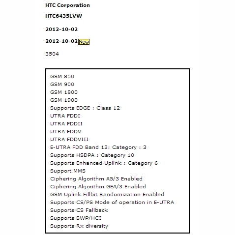 HTC 6435LVW aka Droid Incredible X aka Nexus 5 aka DLX passes certification with LTE on board