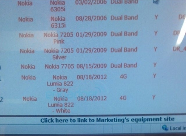 Nokia Lumia 822 for Verizon leaks with rounded corners