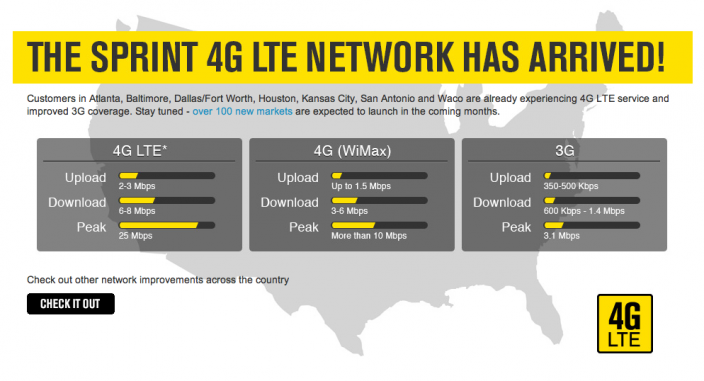 Sprint getting LG Optimus G, Samsung Galaxy Tab 2 and LG Mach in its Android 4G LTE fleet