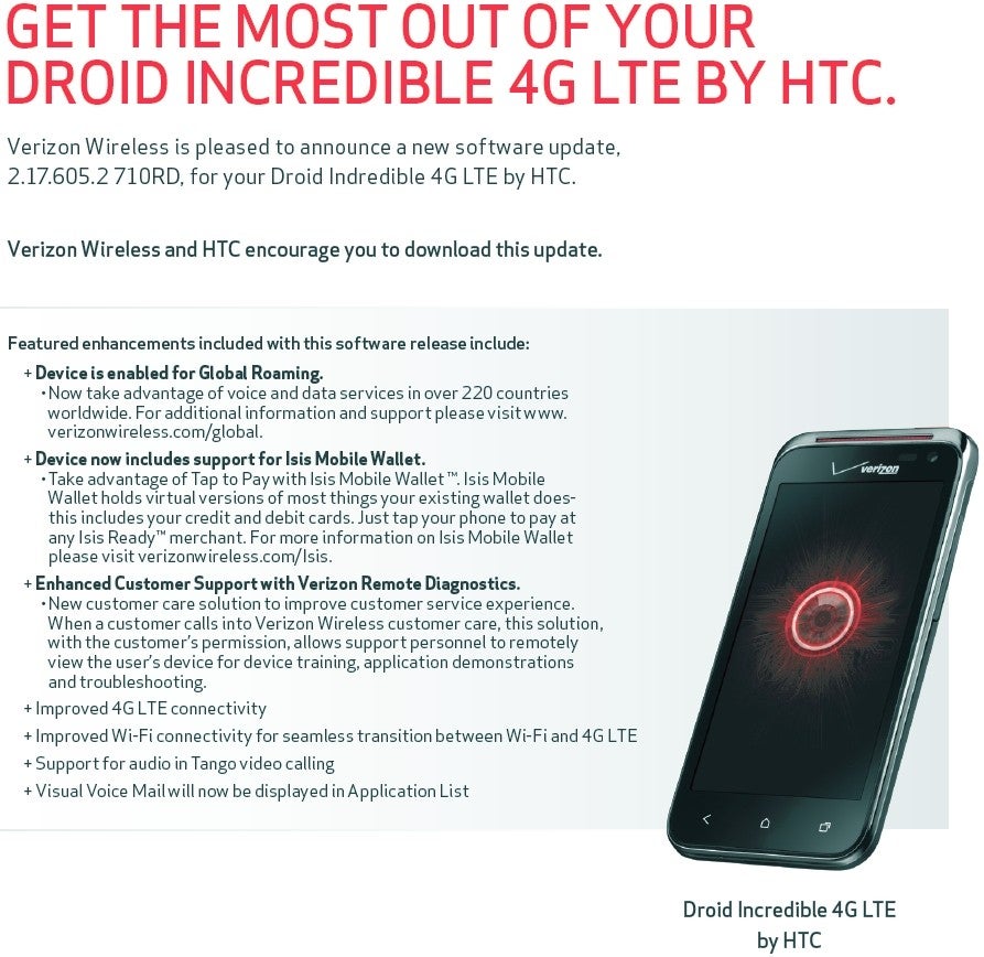 First software update coming to Verizon&#039;s HTC DROID Incredible 4G LTE