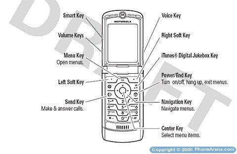 Motorola V3i approved by FCC