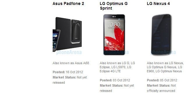 Asus Padfone 2 vs LG Optimus G vs LG Nexus 4: spec comparison