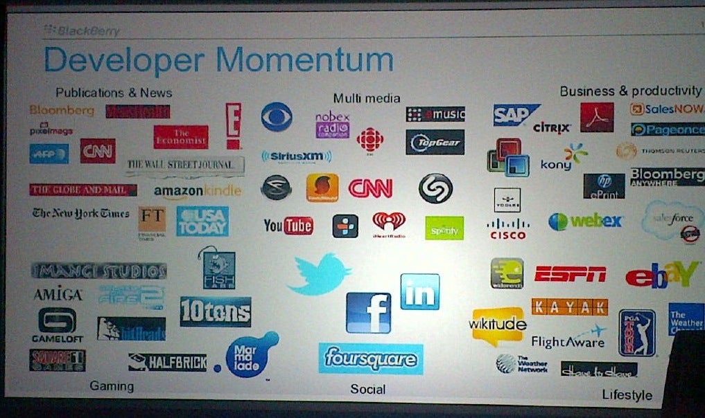 While many of these companies are no surprise, and while we wish we did see some others, this indication of developer commitment means we have a lot to look forward to. - Here is a look at some of the developers working on BlackBerry 10 apps