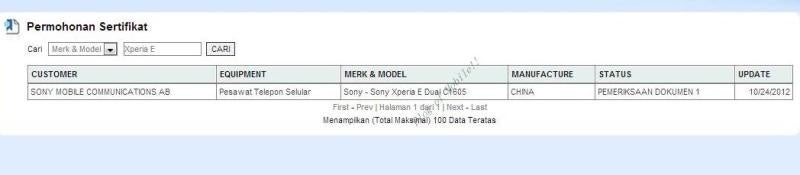 Sony Xperia E dual leaks with dual-SIM functionality and 1GHz CPU