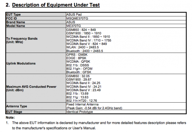 3G-packing Nexus 7 saunters through the FCC