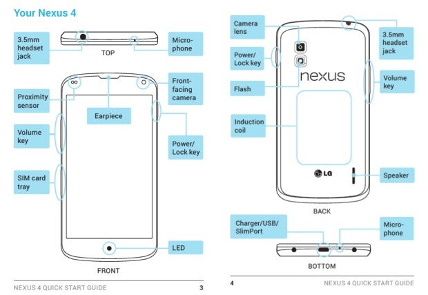 LG Nexus 4 manual leaks, sorts out wireless charging