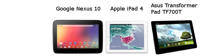 Nexus 10 vs iPad 4 vs Asus Transformer Pad Infinity specs comparison