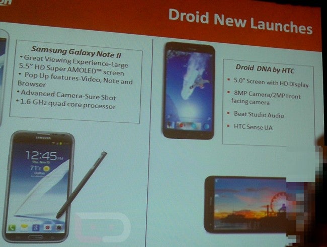 Slide reveals Verizon is training its staff on a couple of phablets - Verizon staff talking DNA, HTC DROID DNA that is
