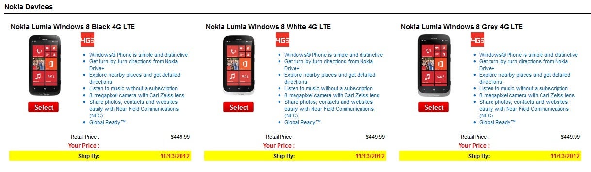 Pre-orders for Nokia Lumia 822 and HTC 8X for VZW now live, ship date Nov. 13th