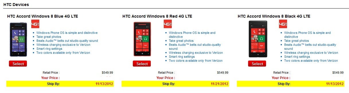Pre-orders for Nokia Lumia 822 and HTC 8X for VZW now live, ship date Nov. 13th
