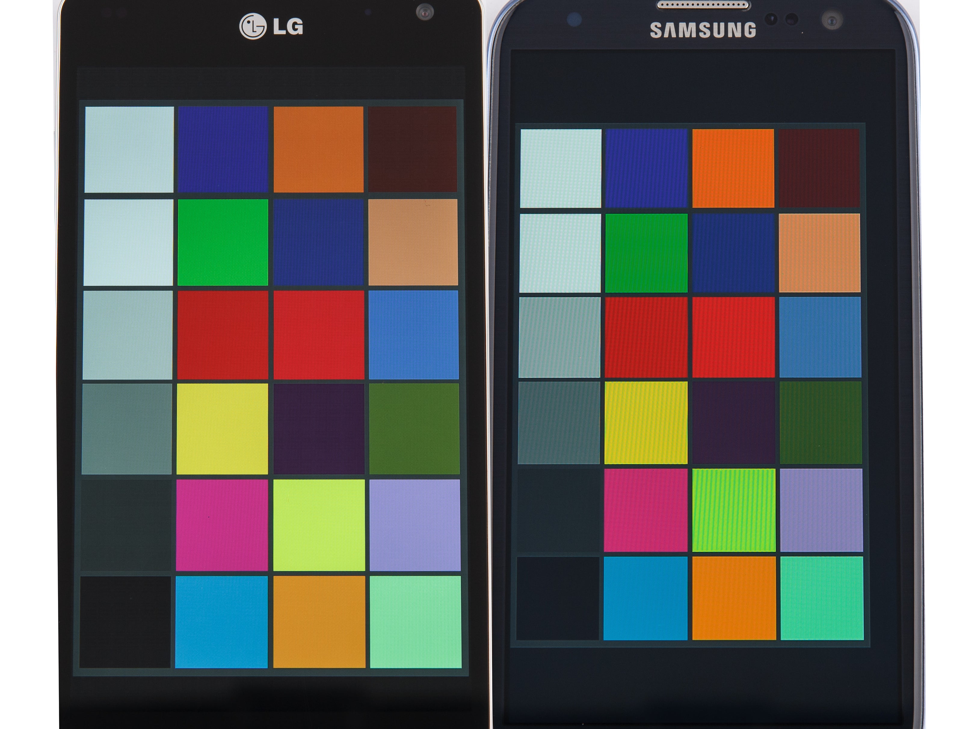 The GS III tends to display colors in an inaccurate way - LG Optimus G vs Samsung Galaxy S III: screen comparison