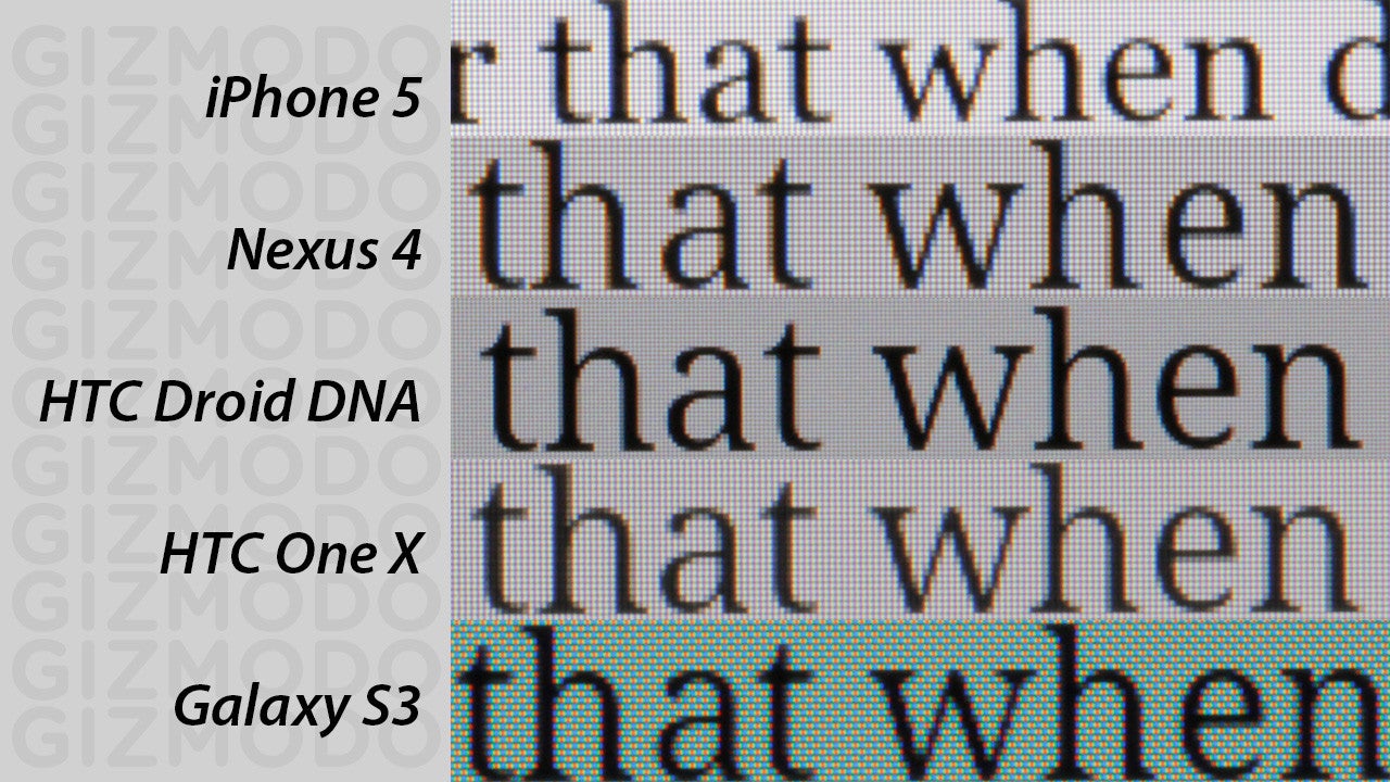 440 pixels per inch for $200: HTC Droid DNA vs iPhone 5 vs Galaxy S III vs Nexus 4 screen comparison