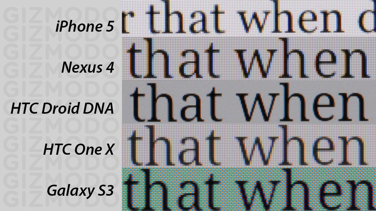 440 pixels per inch for $200: HTC Droid DNA vs iPhone 5 vs Galaxy S III vs Nexus 4 screen comparison