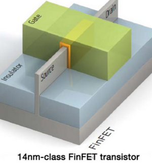 TSMC: the company behind it all