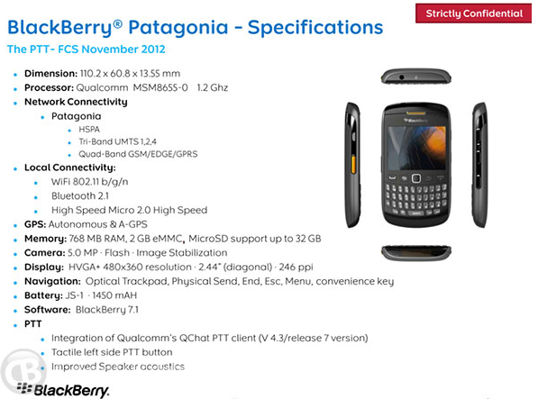 A confidential document shows the specs of the BlackBerry Patagonia 9620 - Confidential document leaks the specs of the BlackBerry Patagonia 9620, coming to Nextel Mexico