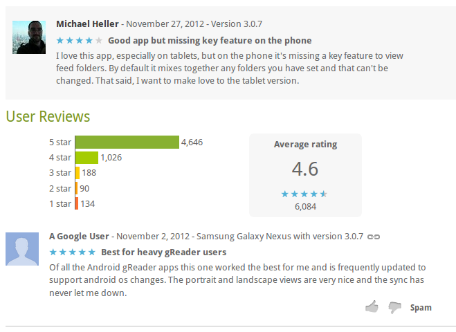 Google Play reviews integrate your Google+ profile