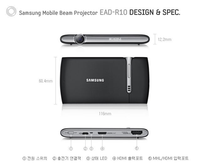 Samsung Mobile Beam Projector goes on sale in Korea, plays along with Galaxy smartphones