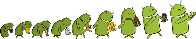 Could this comic by a Google employee confirm that the next Android will be Key Lime Pie?