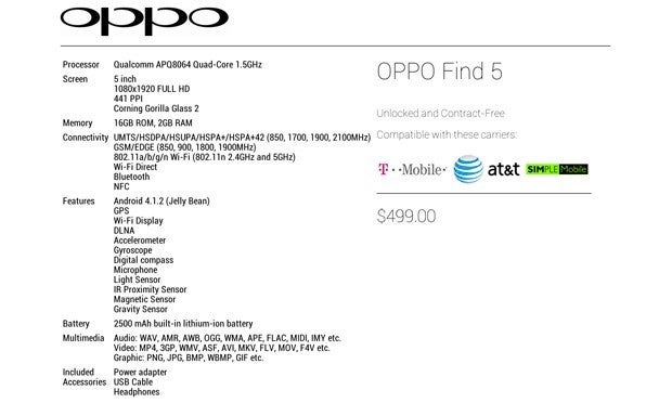 Oppo Find 5 gets a US info site - $499 nets you Droid DNA specs but a much larger battery