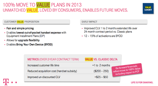 Some of the advantages to T-Mobile for going all Value - T-Mobile announces it will go with all Value Plans in 2013