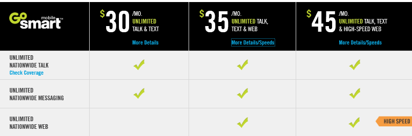 The three price points for GoSmart Mobile - Website for T-Mobile&#039;s new pre-paid service, GoSmart Mobile, now live